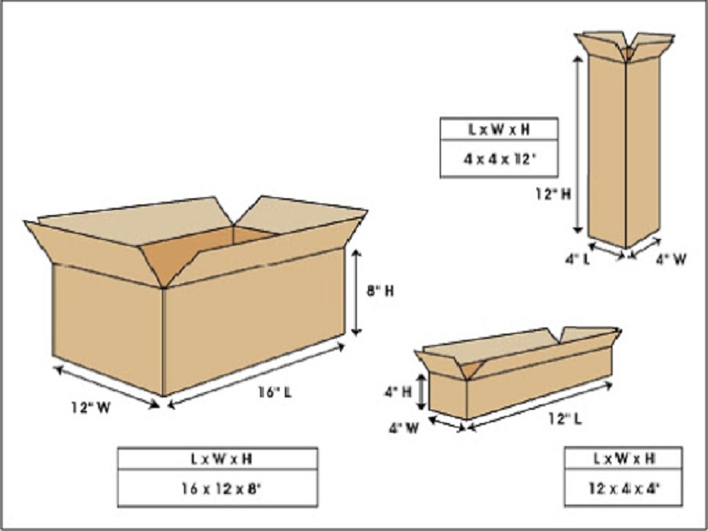 cách tính mét khối thùng, công thức tính mét khối thùng carton, tính mét khối thùng carton