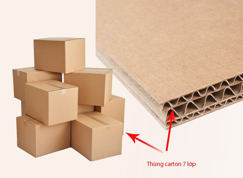 đo độ nén thùng carton, độ nén thùng carton là gì, độ nén của thùng carton, độ nén cạnh của thùng carton, độ nén cạnh thùng carton