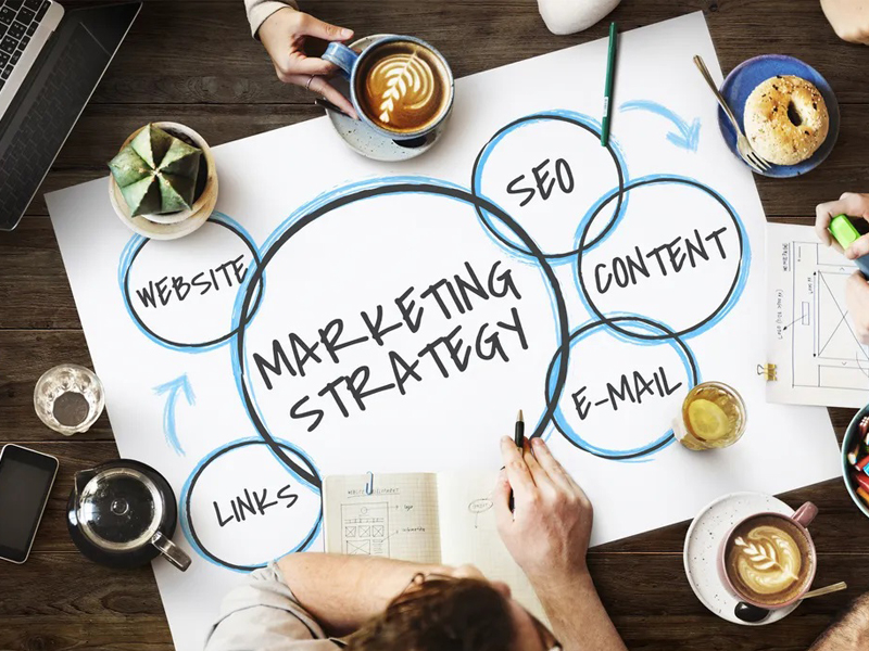 Xây dựng một chiến lược marketing phù hợp